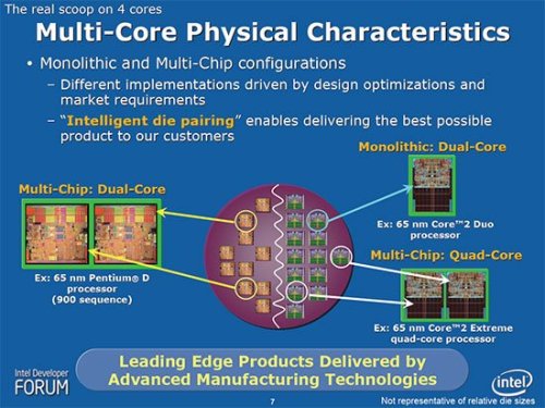 intel quad core