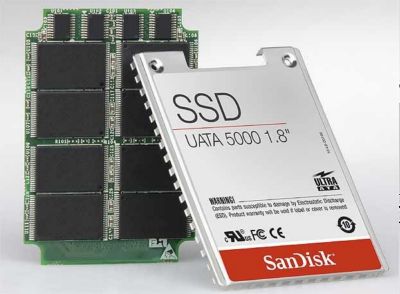 ssd32sandisk