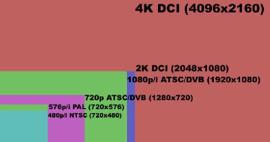 lcd 01 resoluciones