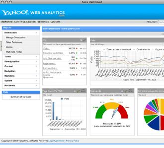yahoo web analytics
