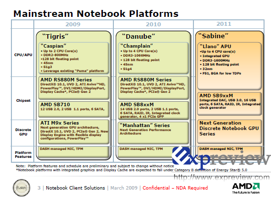 amdnotebook