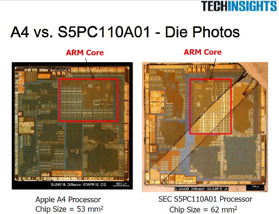 a4 vs samsung