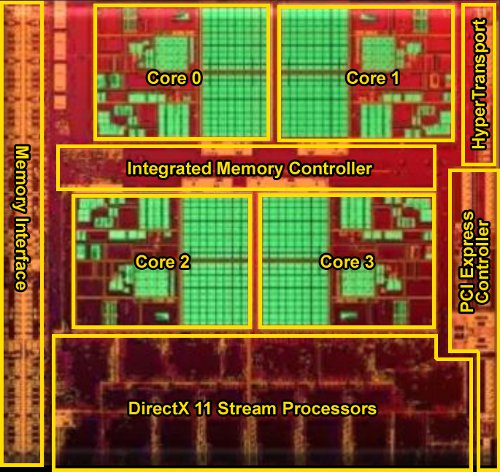 amd llano die block diagram