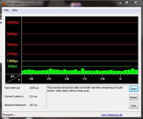 dps latency checker