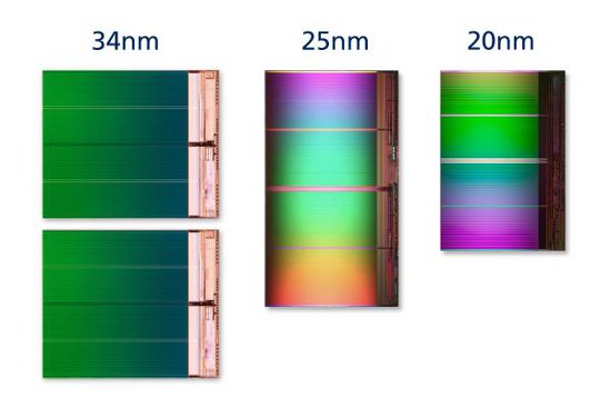 20nm