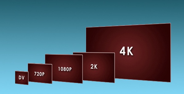 4K resolution