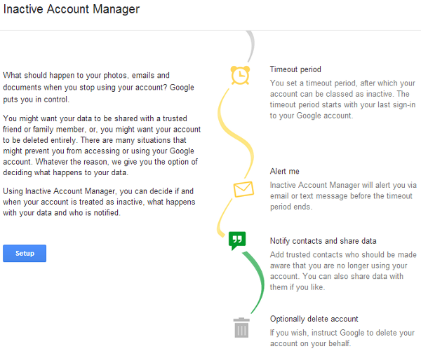 GoogleInactiveAccount