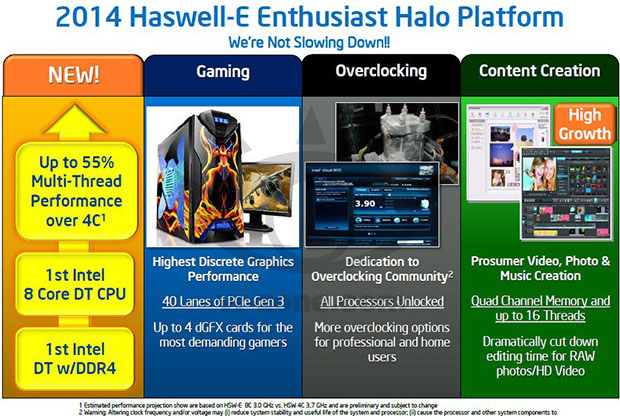 Haswell E3