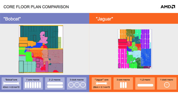 amd jaguar 05