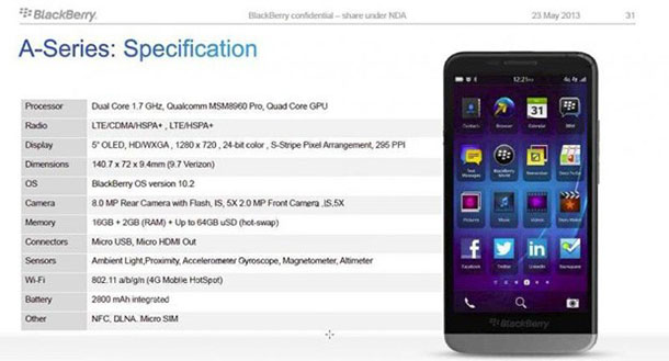 blackberry a10 specs nereuszeer