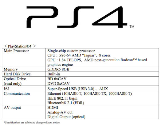 ps4 specs