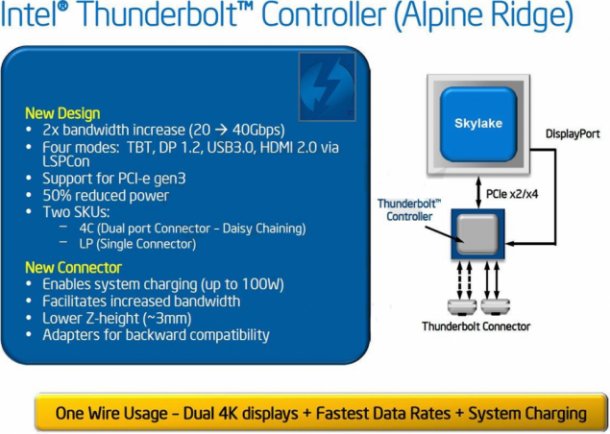 Intel Alpine