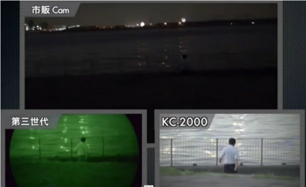 Konamura nightvision KC2000