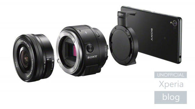 SonyQX1