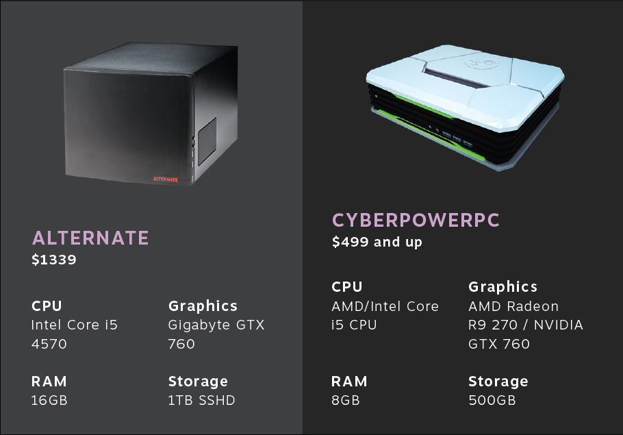 Alternate%20CyberPowerPC