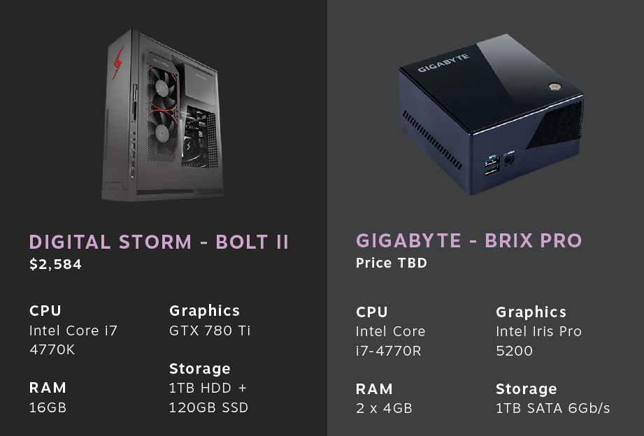 Digital%20Storm%20%20gigabyte