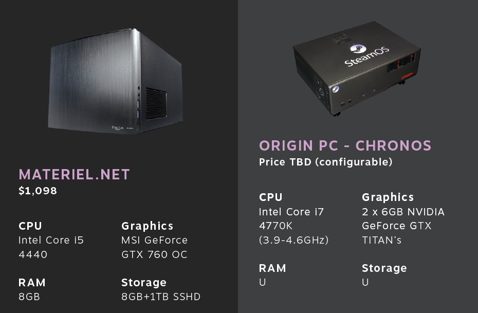 Materiel%20origin