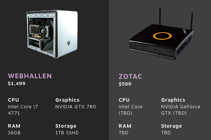 Wheb%20Zotac