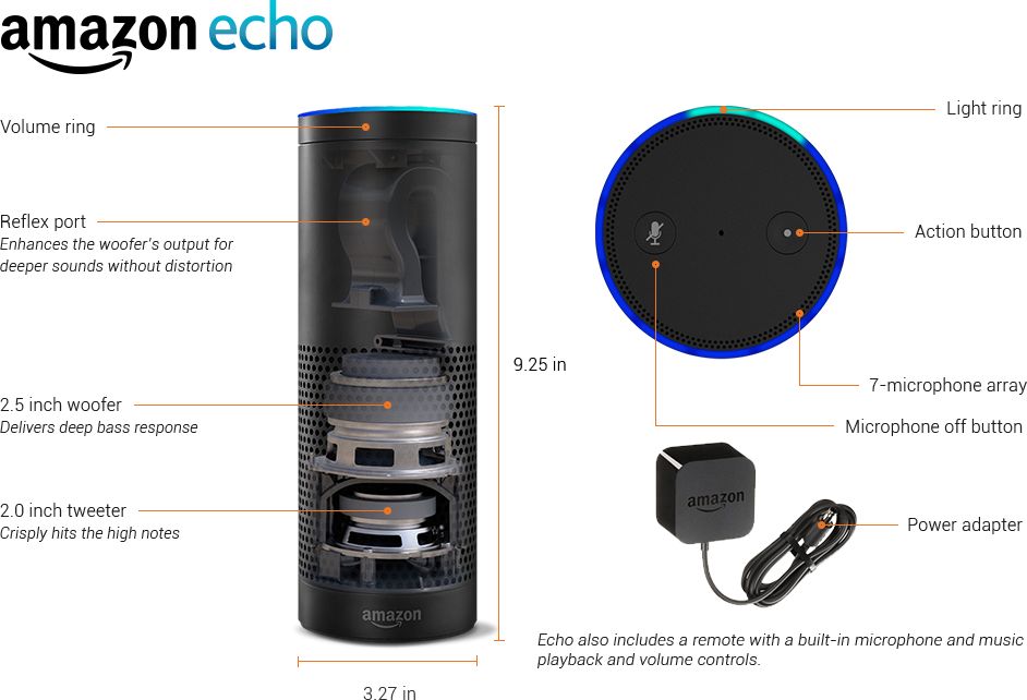 echo02