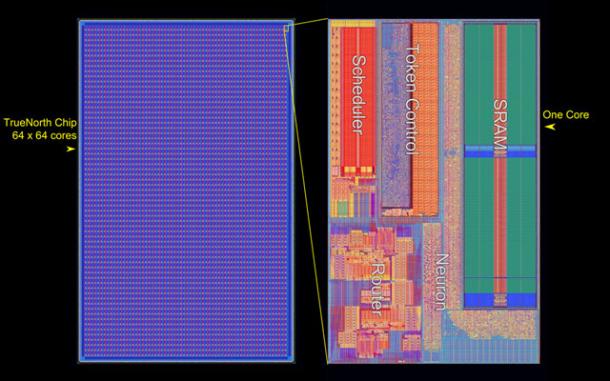 ibm synapse 02 0814 de