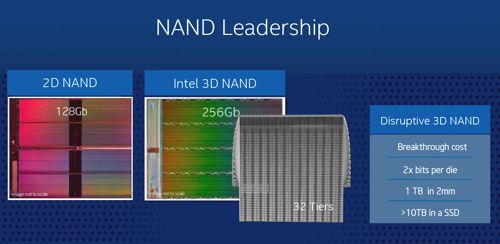 intel 3d nand