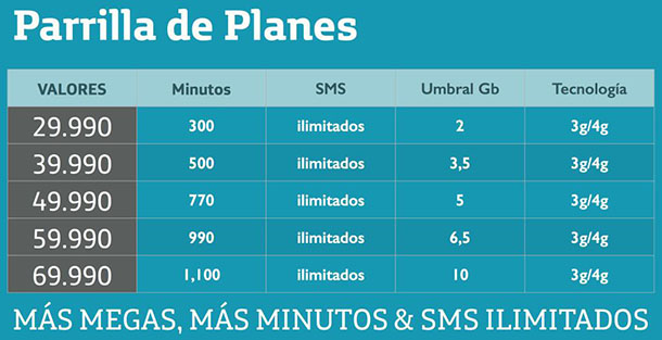 movistar chile 4g