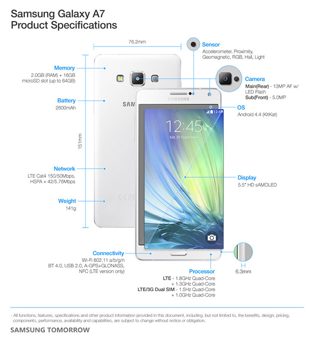 samsung galaxy a7