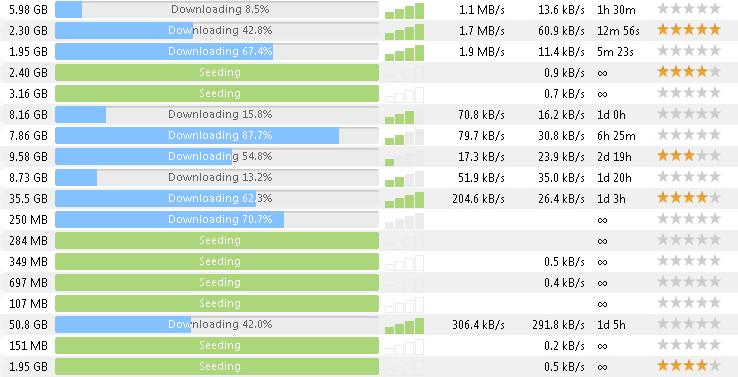 torrents