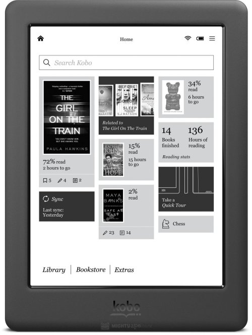 kobo Glo HD