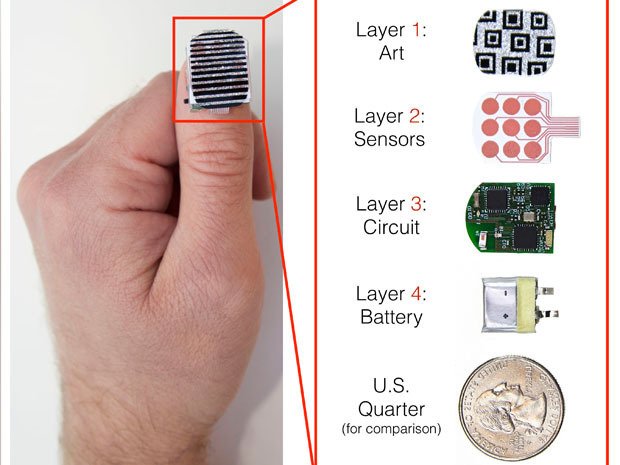 mit thumbnail trackpad