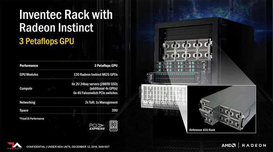 big radeon instinct slide 6