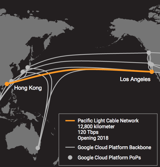 google facebook cable