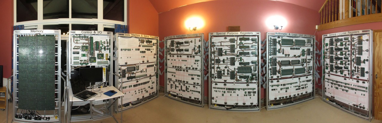 megaprocessor panorama