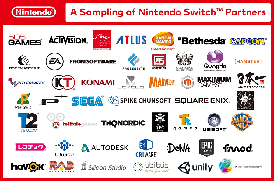 Nintendo Switch Presentación Oficial 3 nx partners 9y4m