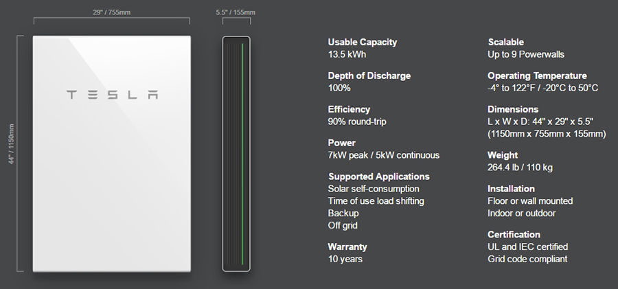 tesla powerwall 2