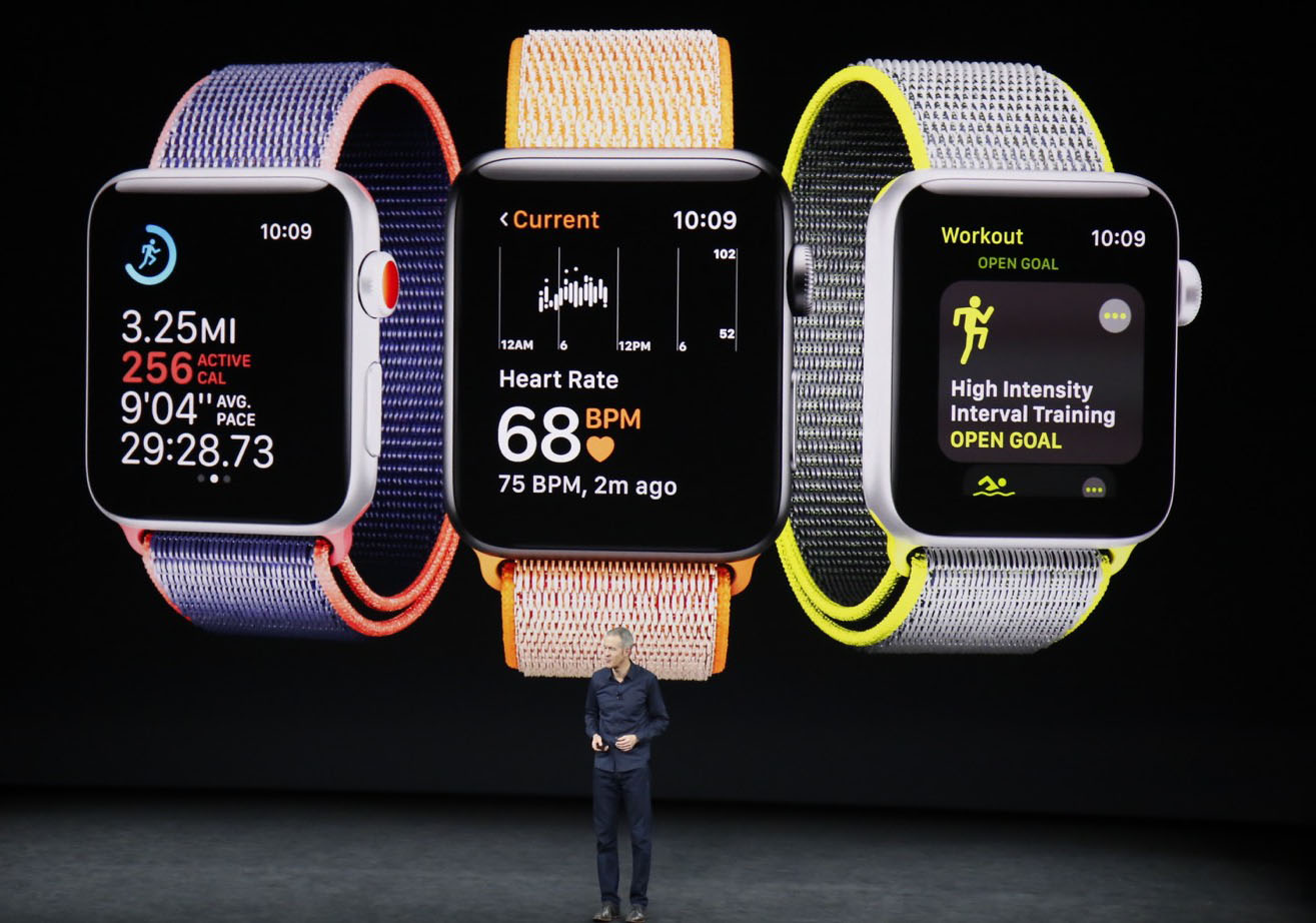 apple2017 watch