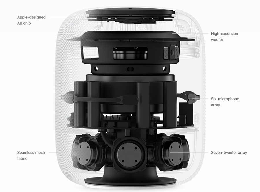 applehomepod