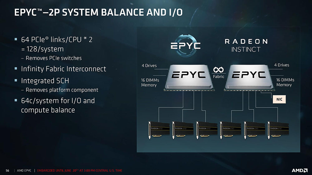 epyc02