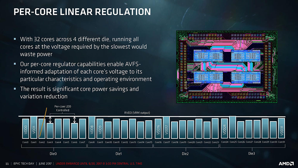 epyc03