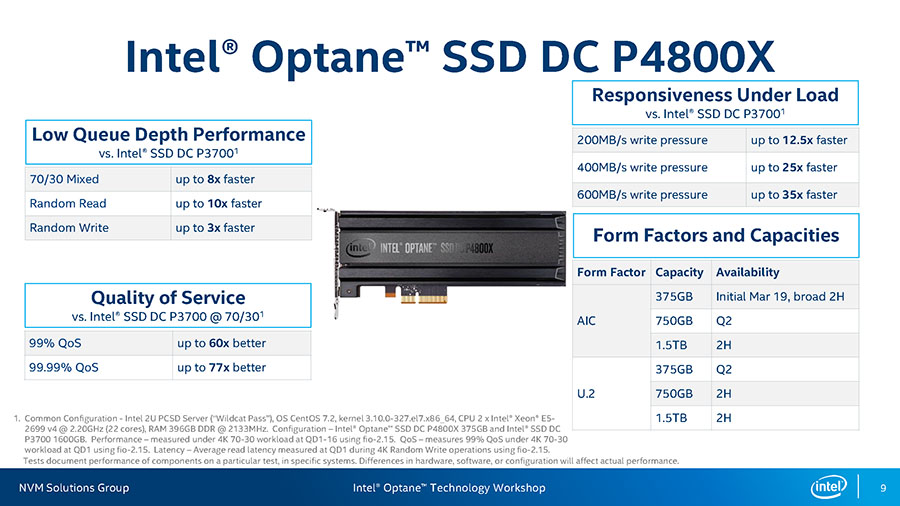 optane