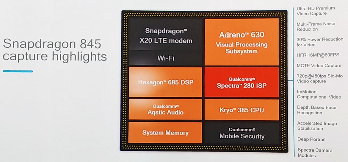 snapdragon 845 data