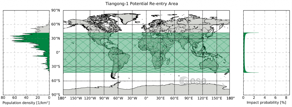 esa esoc tiangong1 risk map jan2018