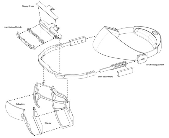 leapmotionnorthstarspecs