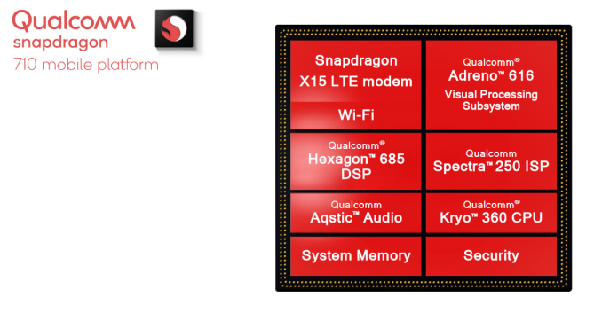 snapdragon710