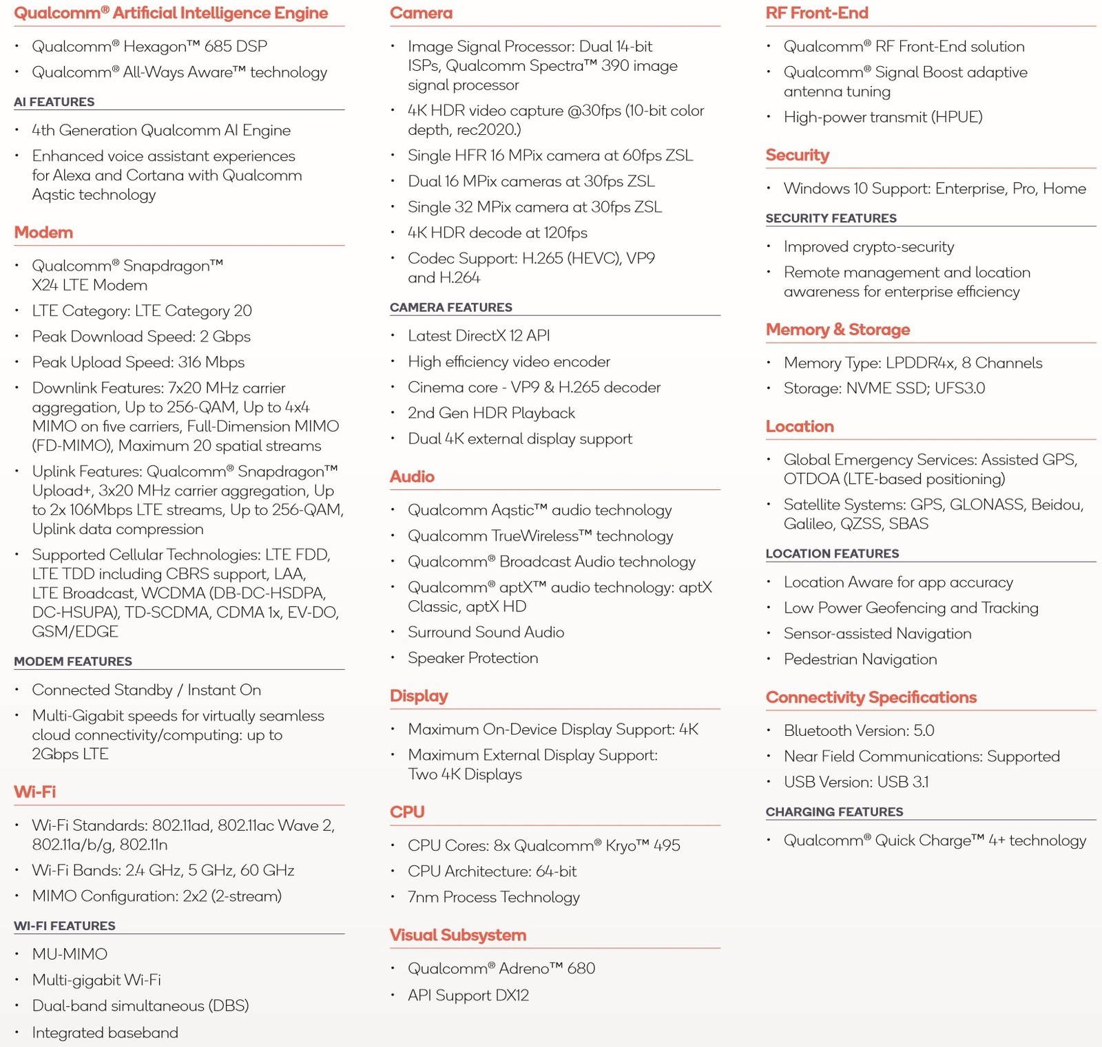 8cx specs