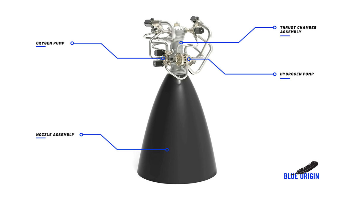 BlueOrigin BE7 Diagram