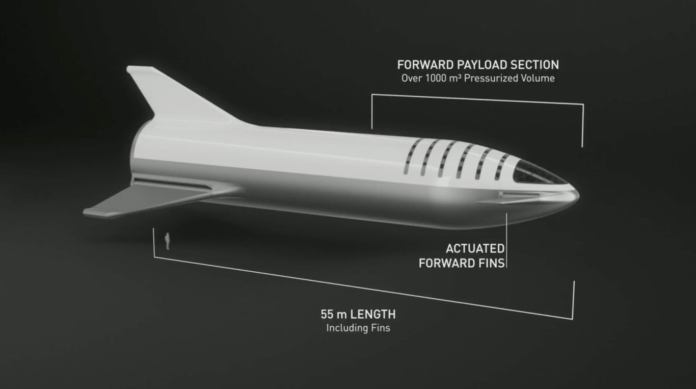 bfr3