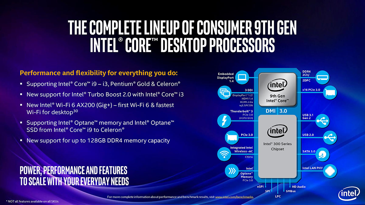 intel 9gen