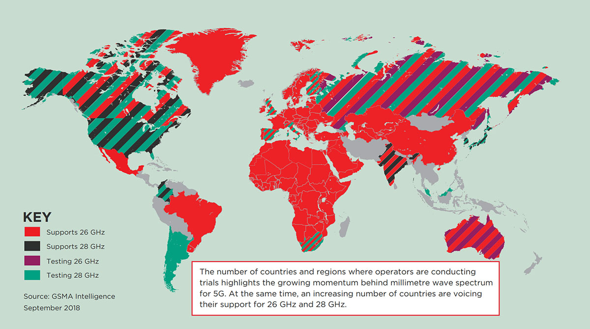 mapa frecuencias