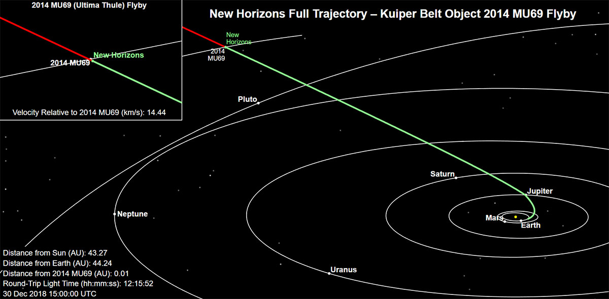 ultimathule1